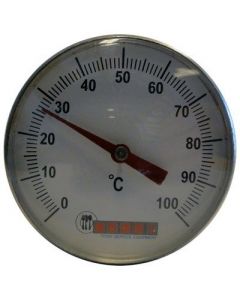 Zakthermometer